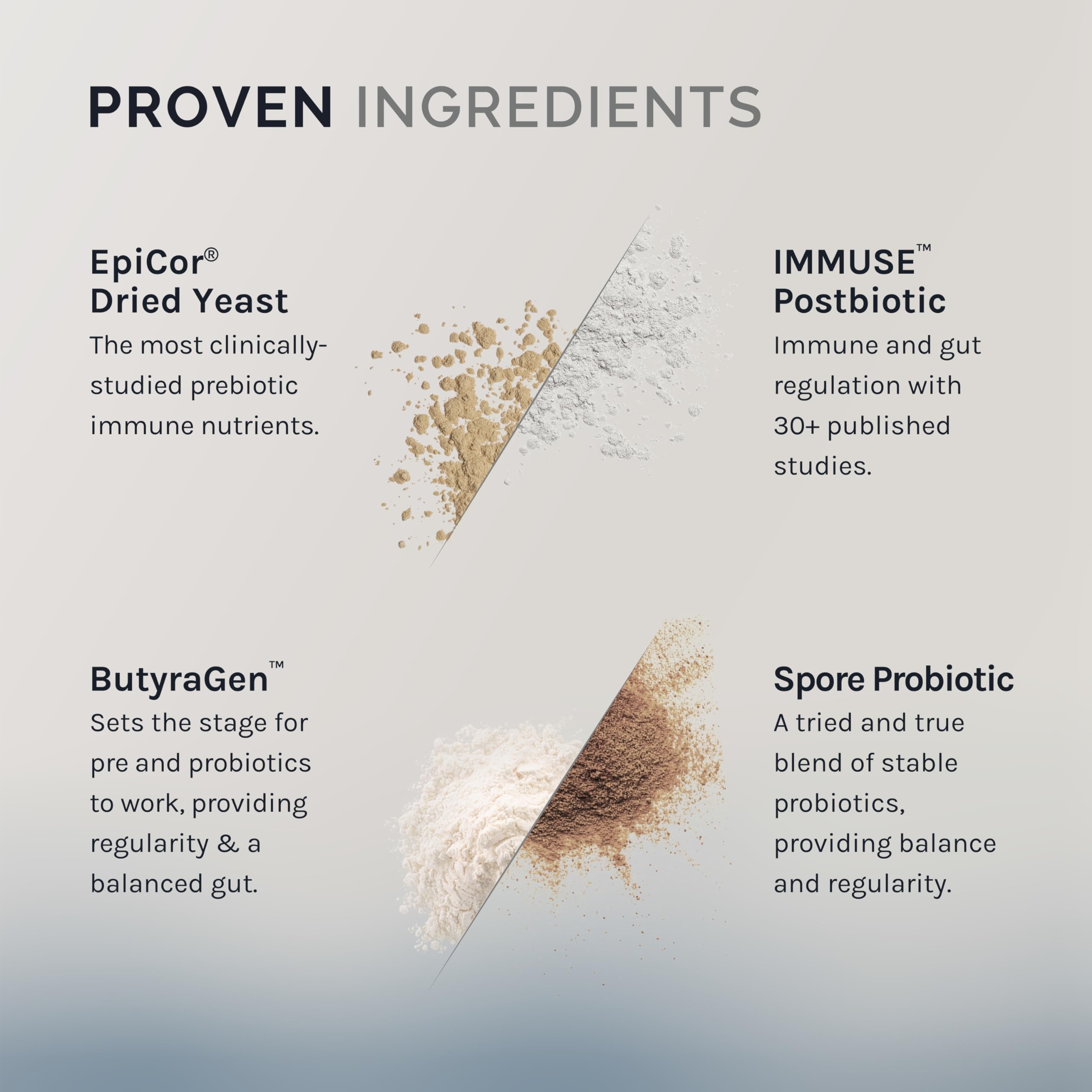 InfiniWell GI Prime, primer plano de etiqueta, información clara sobre ingredientes clave.