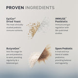 InfiniWell GI Prime, primer plano de etiqueta, información clara sobre ingredientes clave.