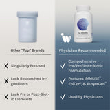 InfiniWell GI Prime, cápsulas digestivas en escena para hábitos saludables.