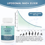 inGreens Liposomal NAD+ - sinergia antioxidante con Resveratrol trans para bienestar general