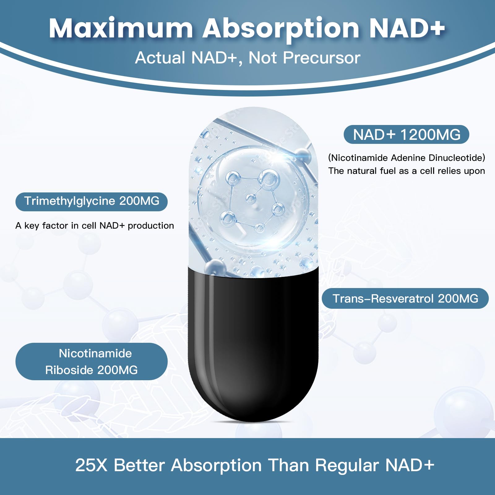 inGreens Liposomal NAD+ - diseño liposomal para entrega eficiente de nutrientes