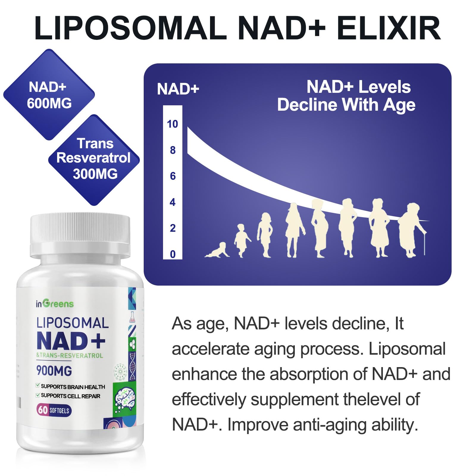 inGreens Resveratrol antioxidante para vitalidad y bienestar