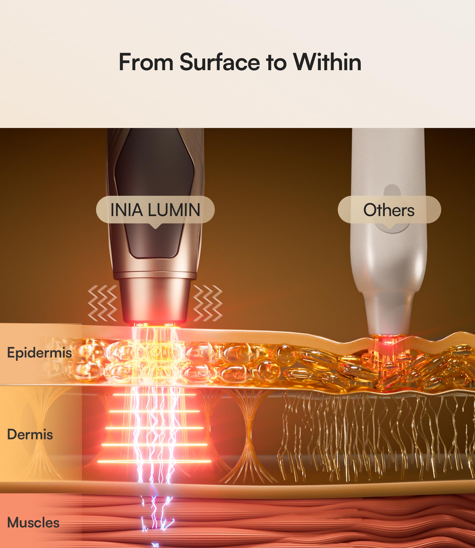 INIA LUMIN con vibración suave para masaje ocular relajante