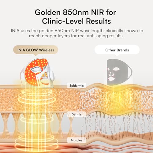 Tecnología NIR 850 nm de INIA para penetración profunda.