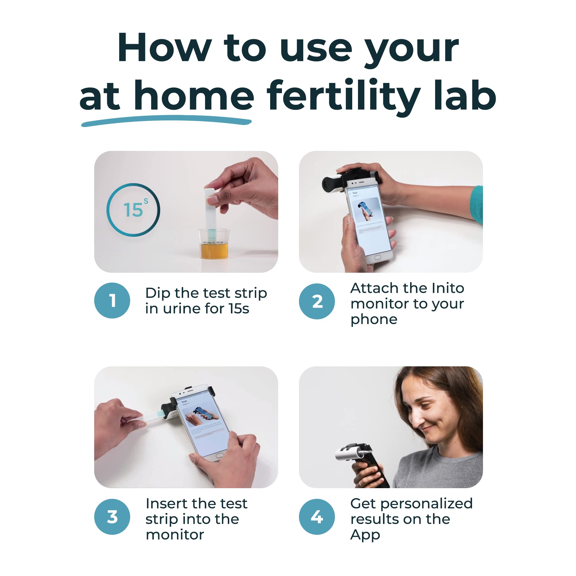 Inito caja de pruebas de fertilidad para uso continuo