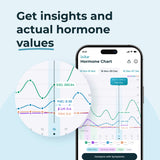 Inito gráficas hormonales en la app ayudan a observar tendencias