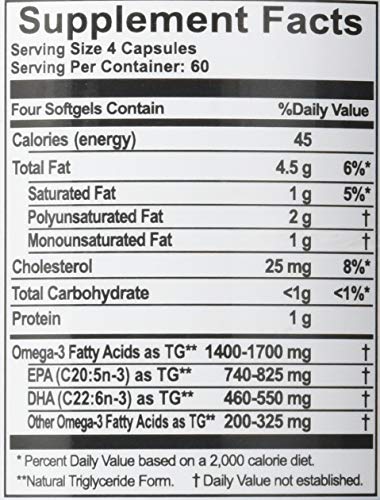 Innate Choice etiqueta de ingredientes muestra información clara para elegir.