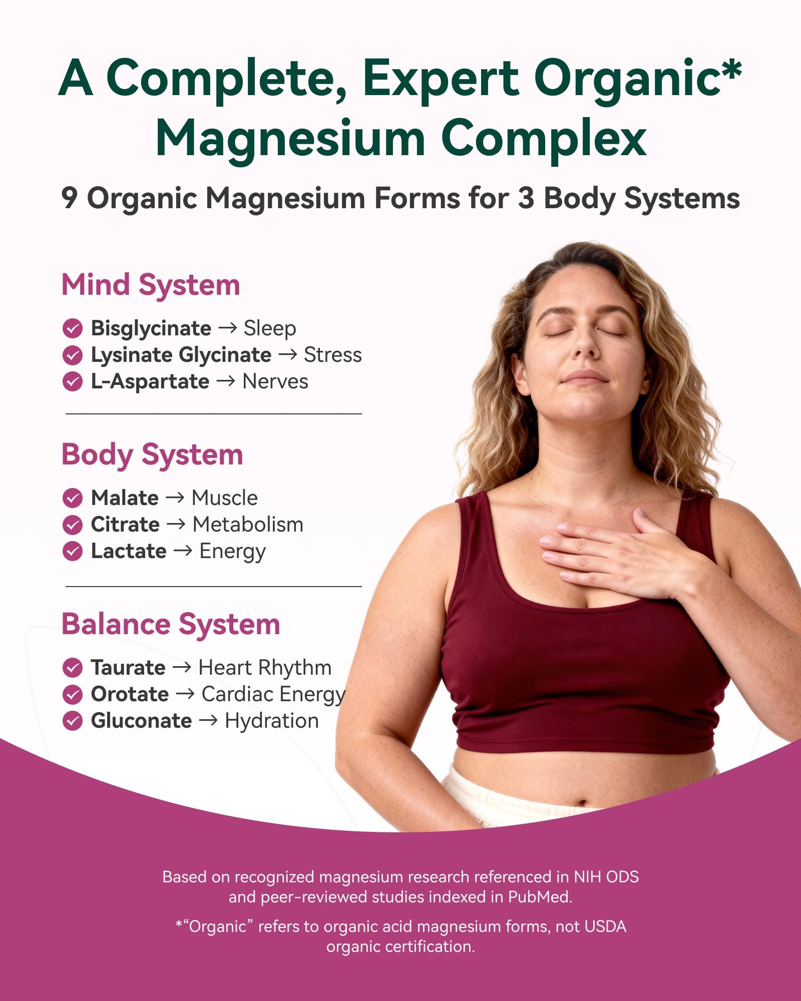 Inner Brightness 9en1 magnesio con formas organicas para absorcion eficiente.