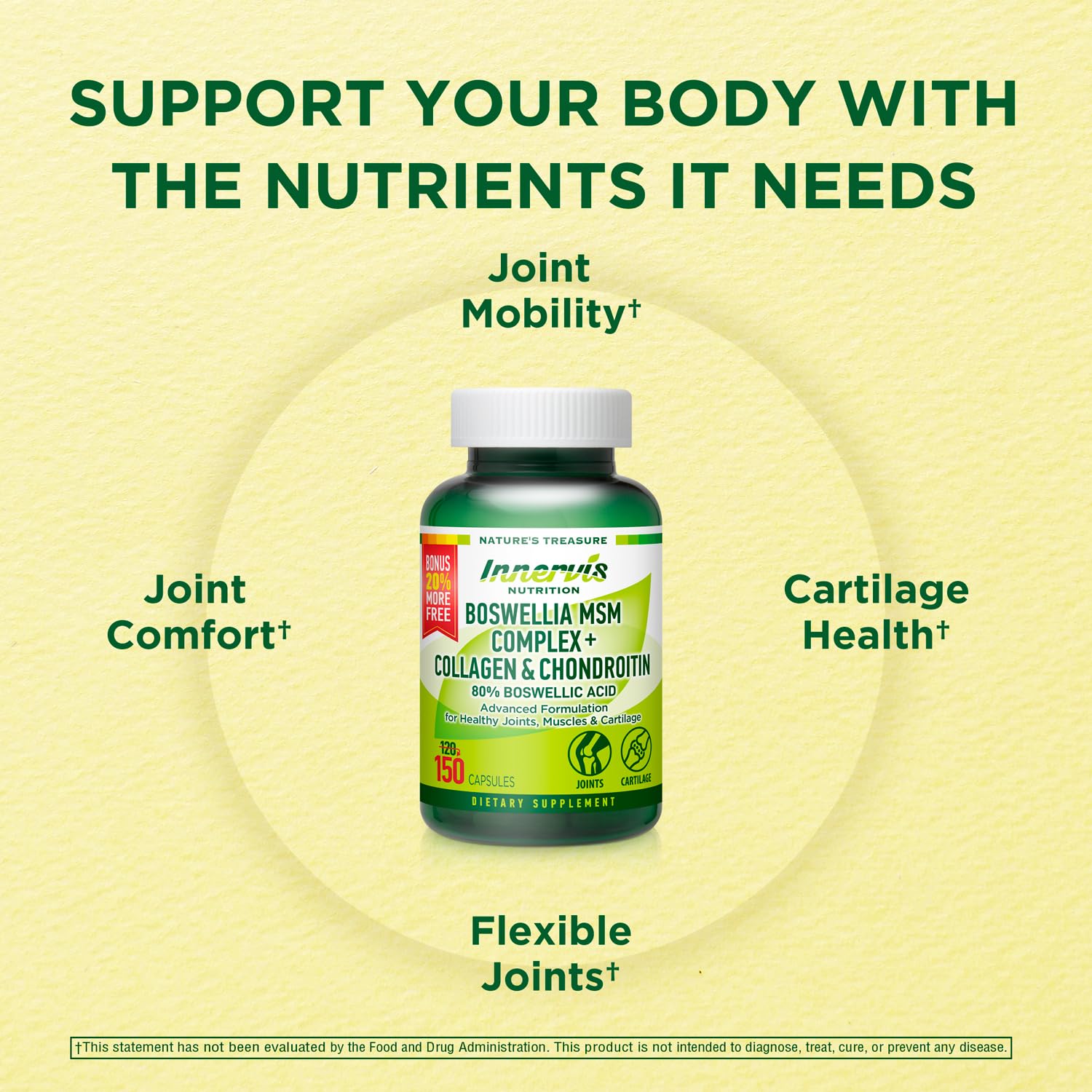 INNERVISNUTRITION Boswellia MSM Complex vista de dosis, podría ayudar a mantener la función articular.