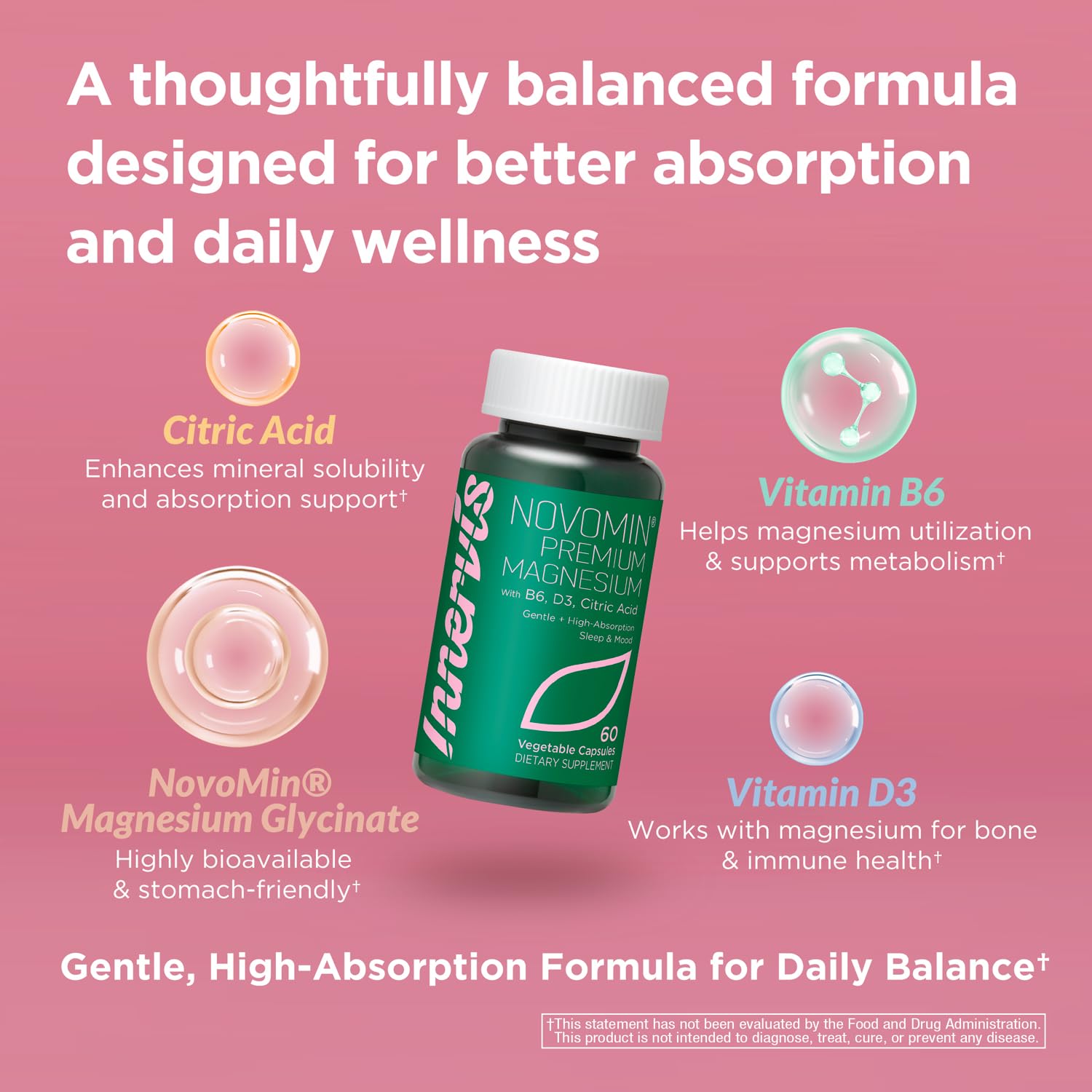 INNERVISNUTRITION Magnesio glicinato premium: empaque de alta calidad para uso diario
