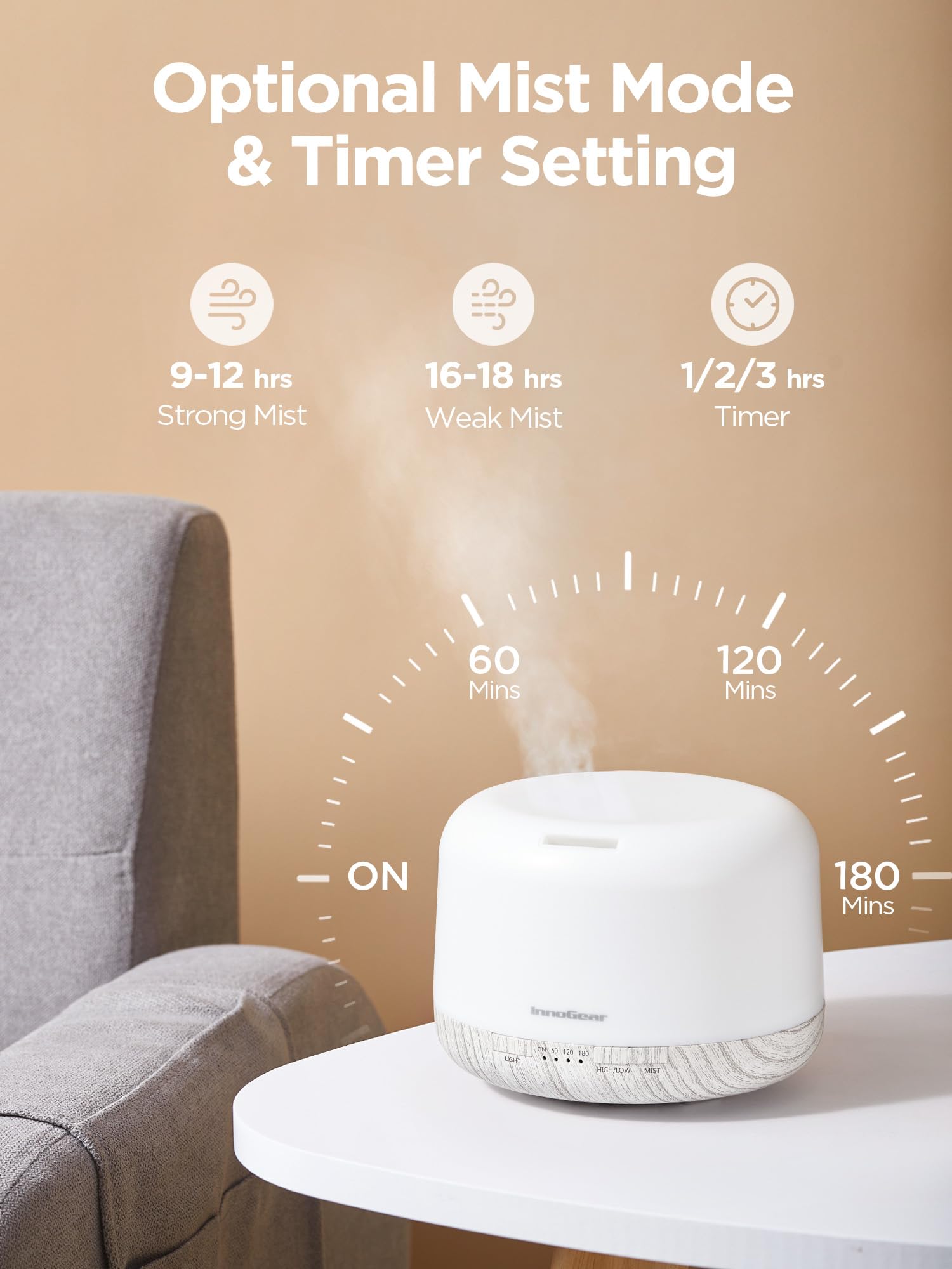 InnoGear: modos de niebla continua e intermitente para adaptar el ambiente