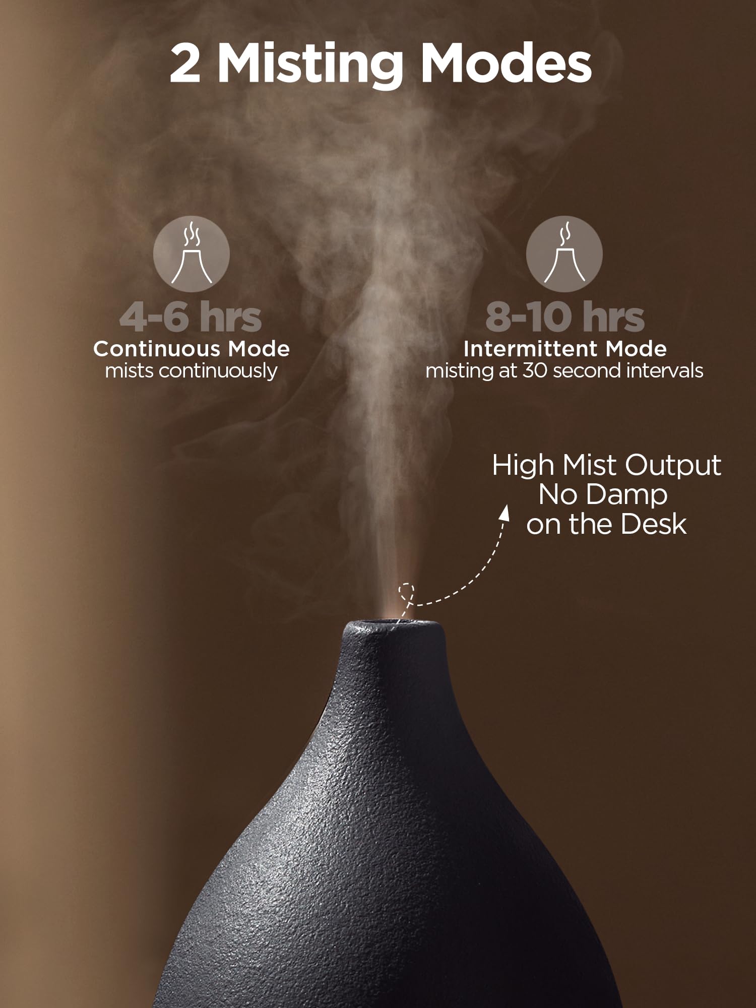 InnoGear difusor, niebla intermitente para dormir mejor.