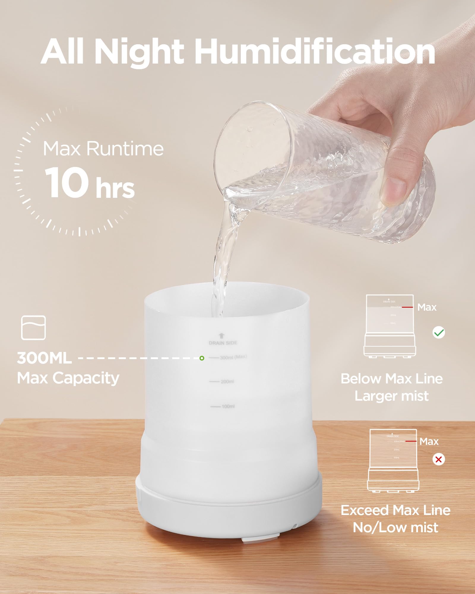 InnoGear difusor niebla suave para aroma continuo en casa.