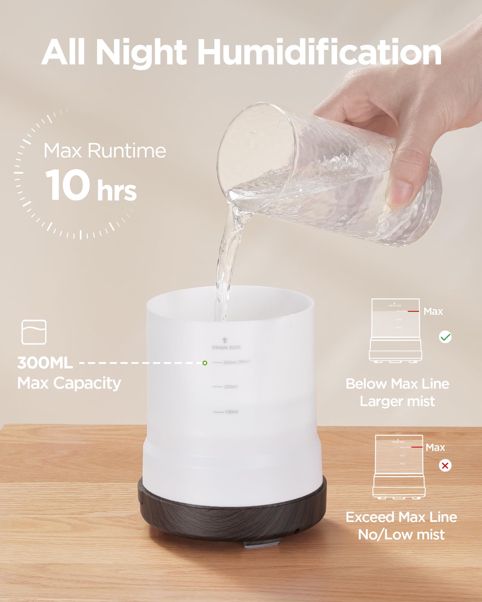InnoGear difusor 300ml con gran capacidad para largas sesiones de aromaterapia.