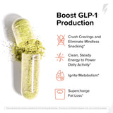 Inno Shred GLP-1: etiqueta trasera, lista de ingredientes clave y beneficios.