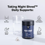 InnoSupps Night Shred con 5-HTP para apoyo nocturno