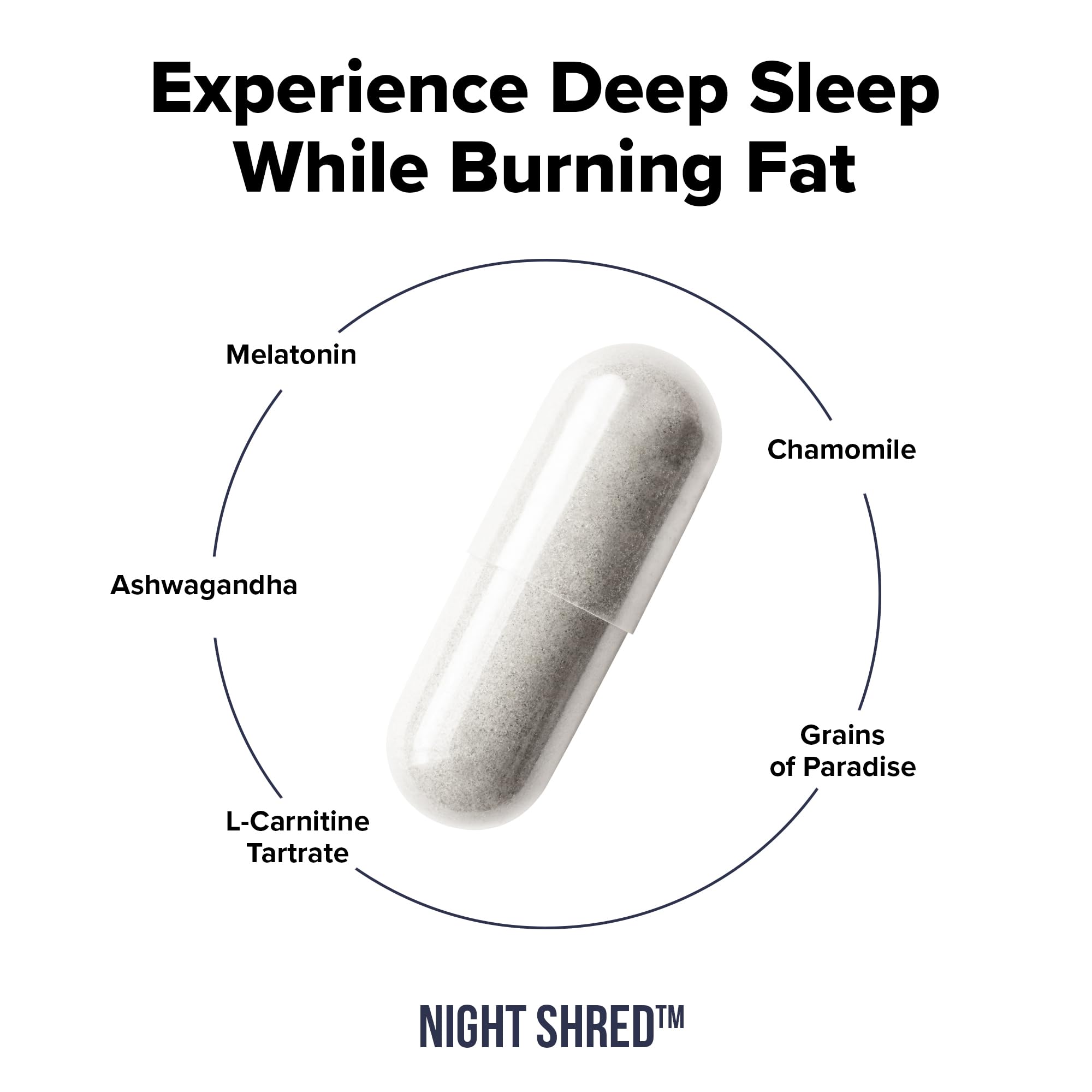Etiqueta frontal de InnoSupps Night Shred para identificación del producto
