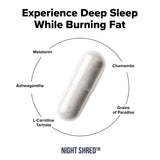 Etiqueta frontal de InnoSupps Night Shred para identificación del producto