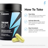 InnoSupps Trim Biome GLP-1: primer plano del empaque para confianza del consumidor.
