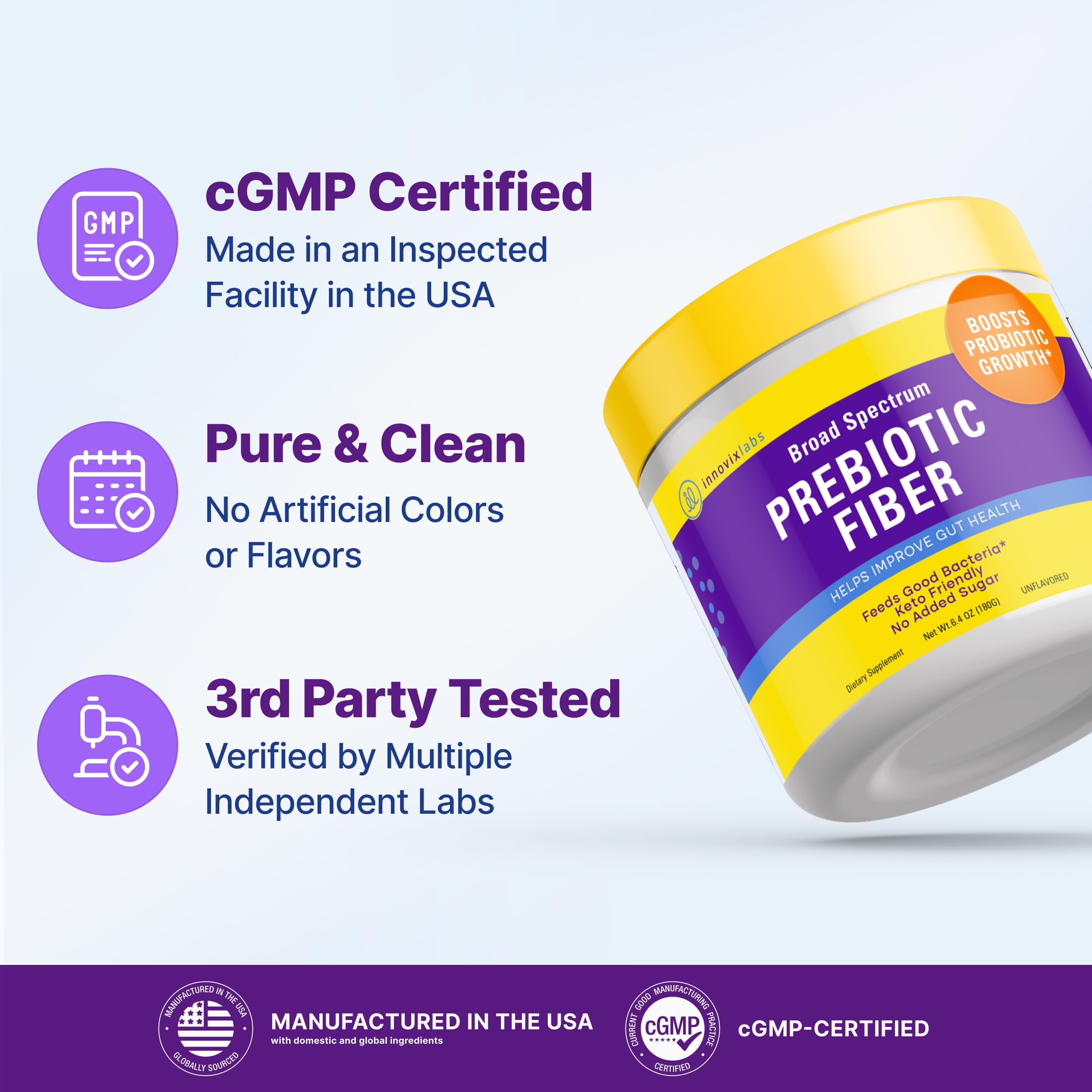 Certificado de pruebas de terceros de InnovixLabs para pureza