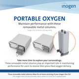 Alerta de mantenimiento del Inogen G4 para saber cuándo cambiar
