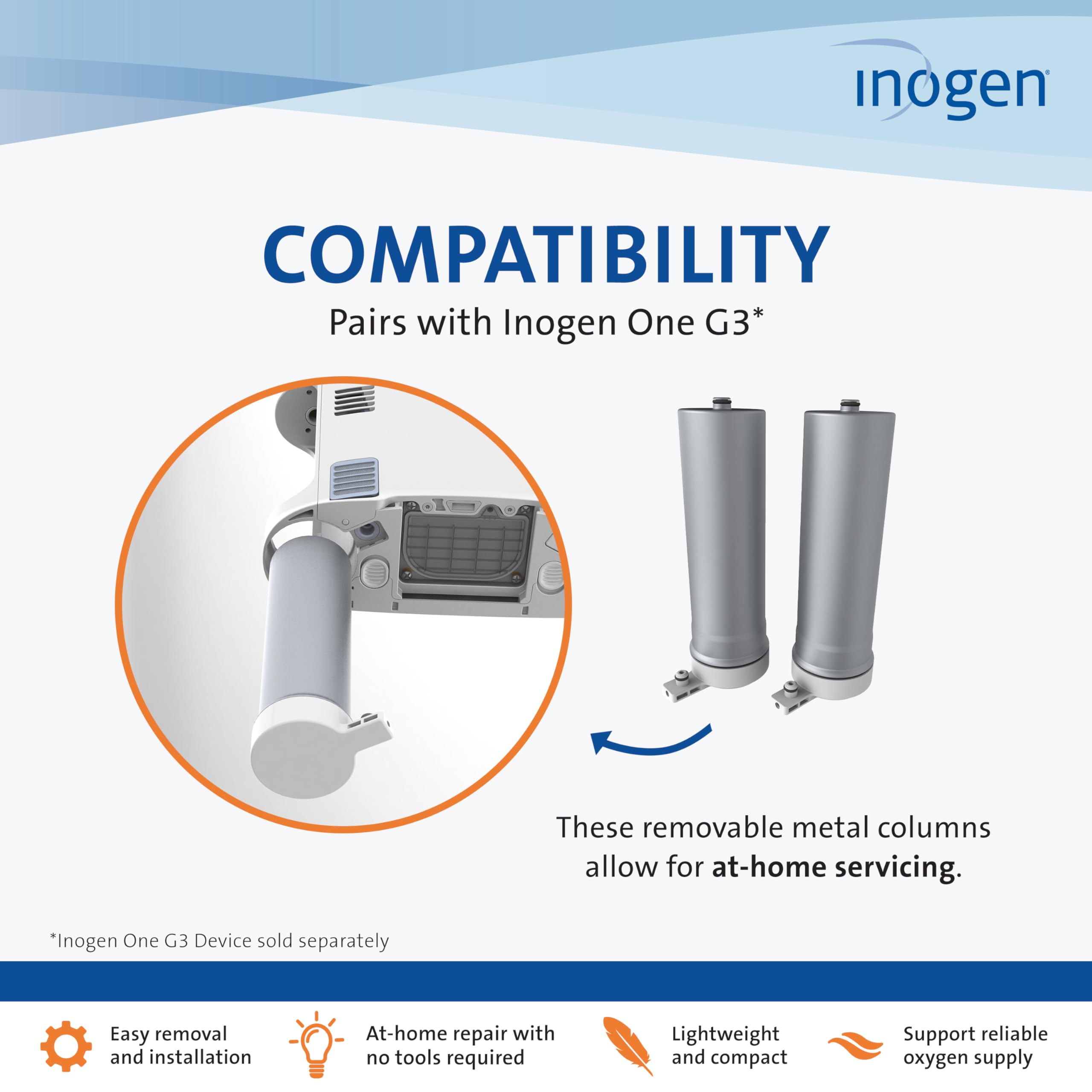 Inogen One G3: columnas metálicas removibles izquierda para reemplazo práctico.