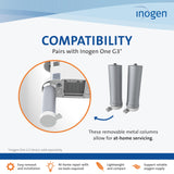 Inogen One G3: columnas metálicas removibles izquierda para reemplazo práctico.