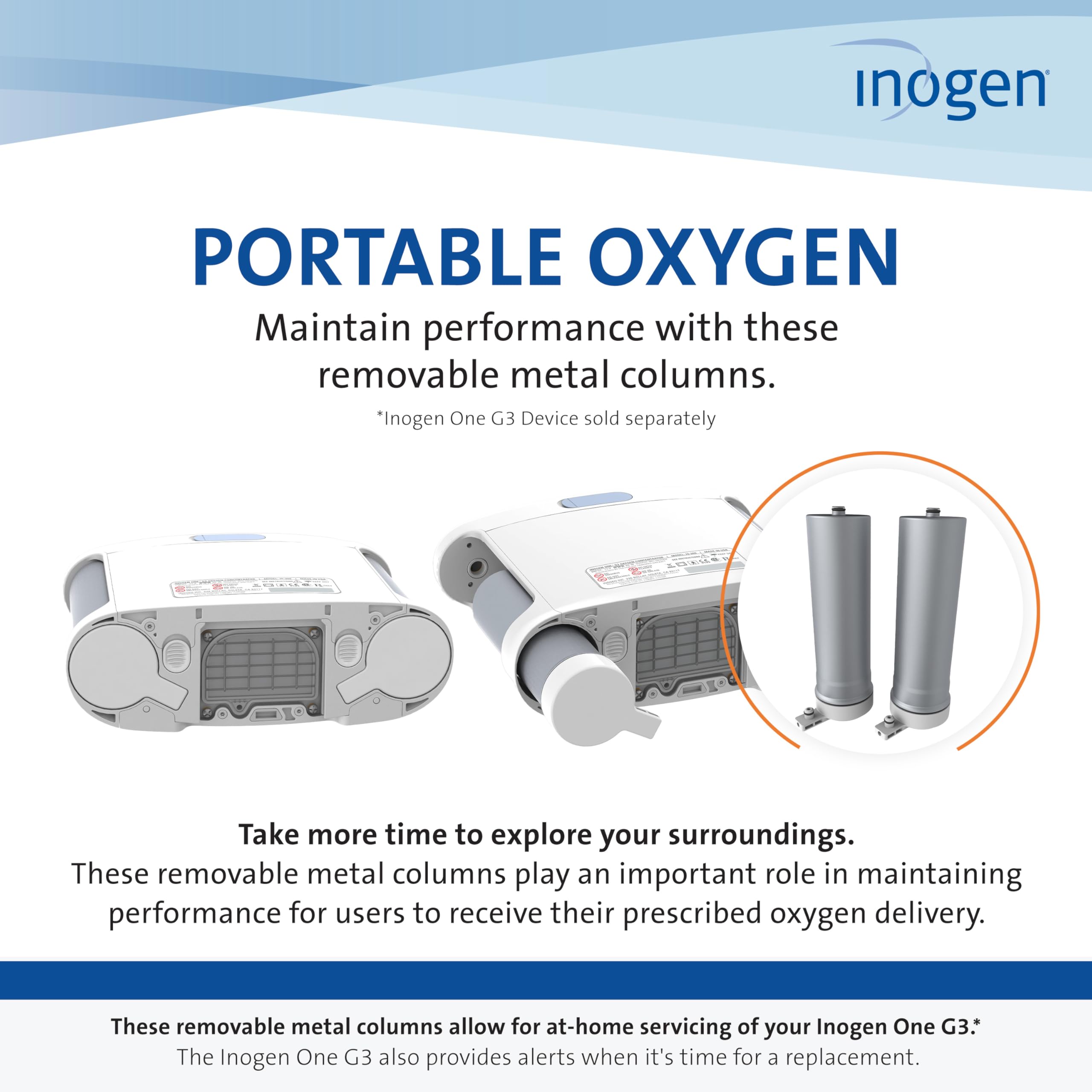 Inogen One G3: instalación fácil con guía paso a paso.