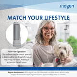 Inogen One G3: solución para mantenimiento en casa, sin envíos.