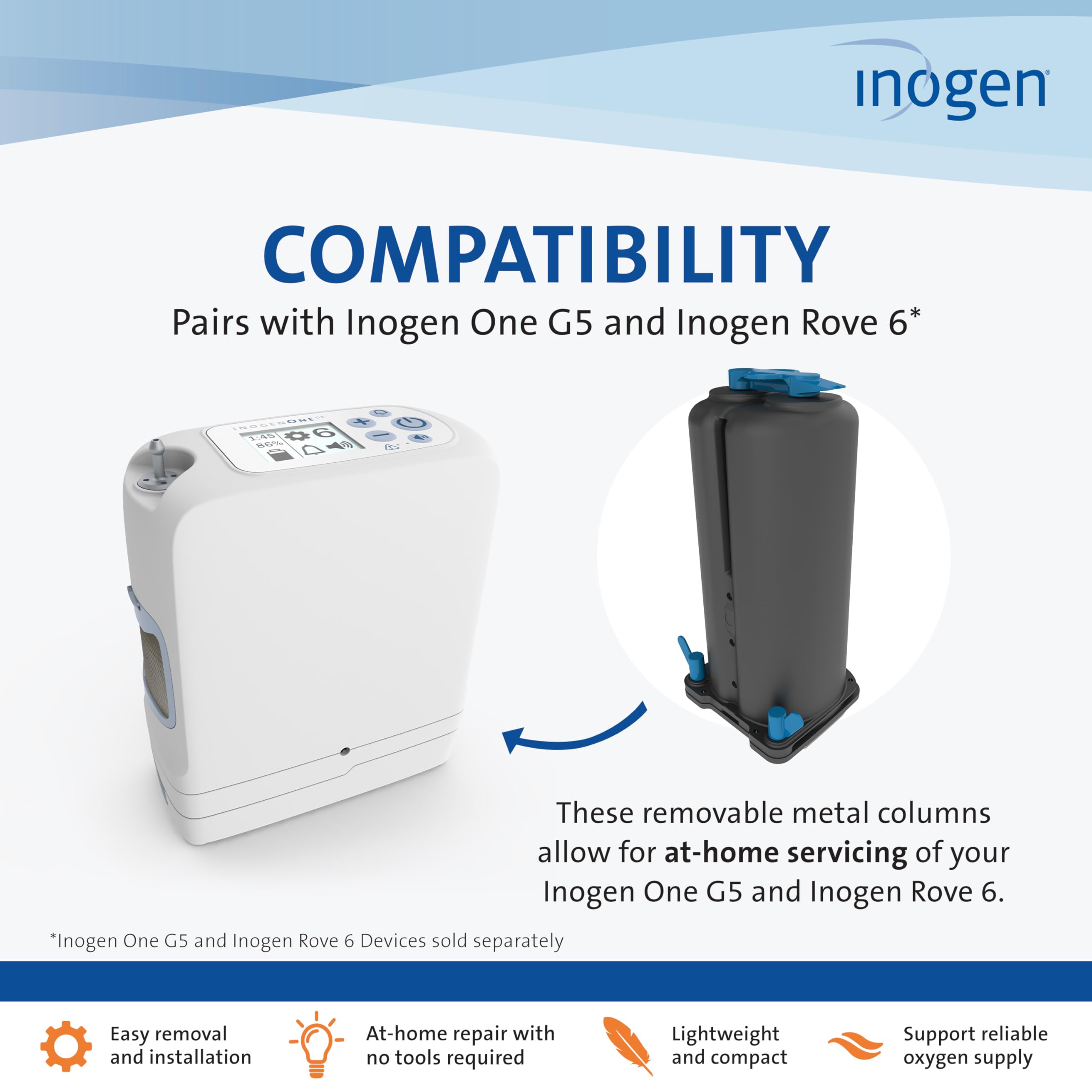 Inogen One G5: columna removible para reemplazo sencillo.