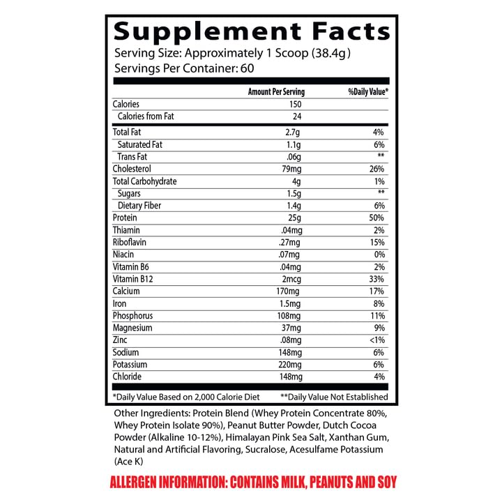 Insane Labz Insane Whey ofrece sabores variados para mayor disfrute