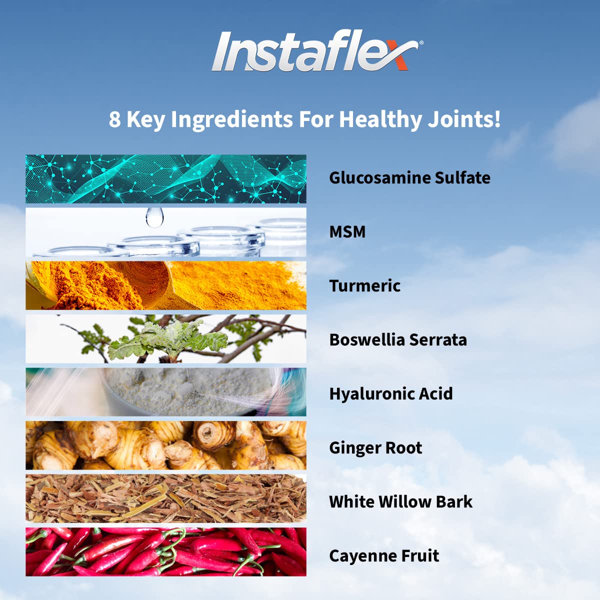 Instaflex Soporte Articular ingredientes clave: glucosamina y cúrcuma en la fórmula.