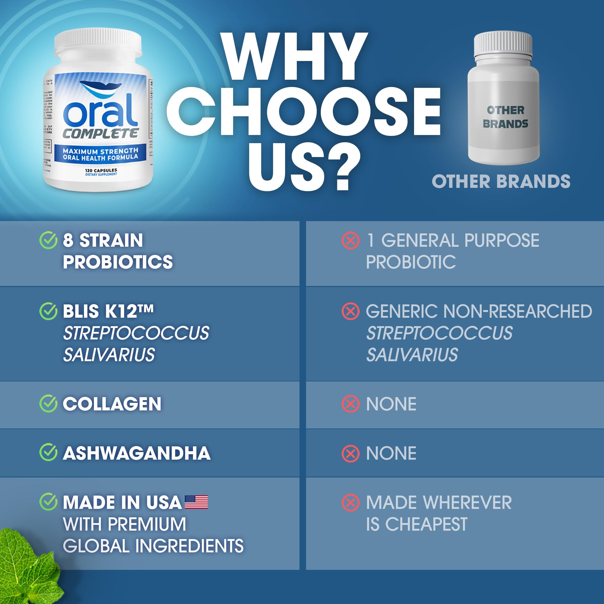 Instant Brands Oral Complete: probióticos para apoyo diario de la salud bucal.