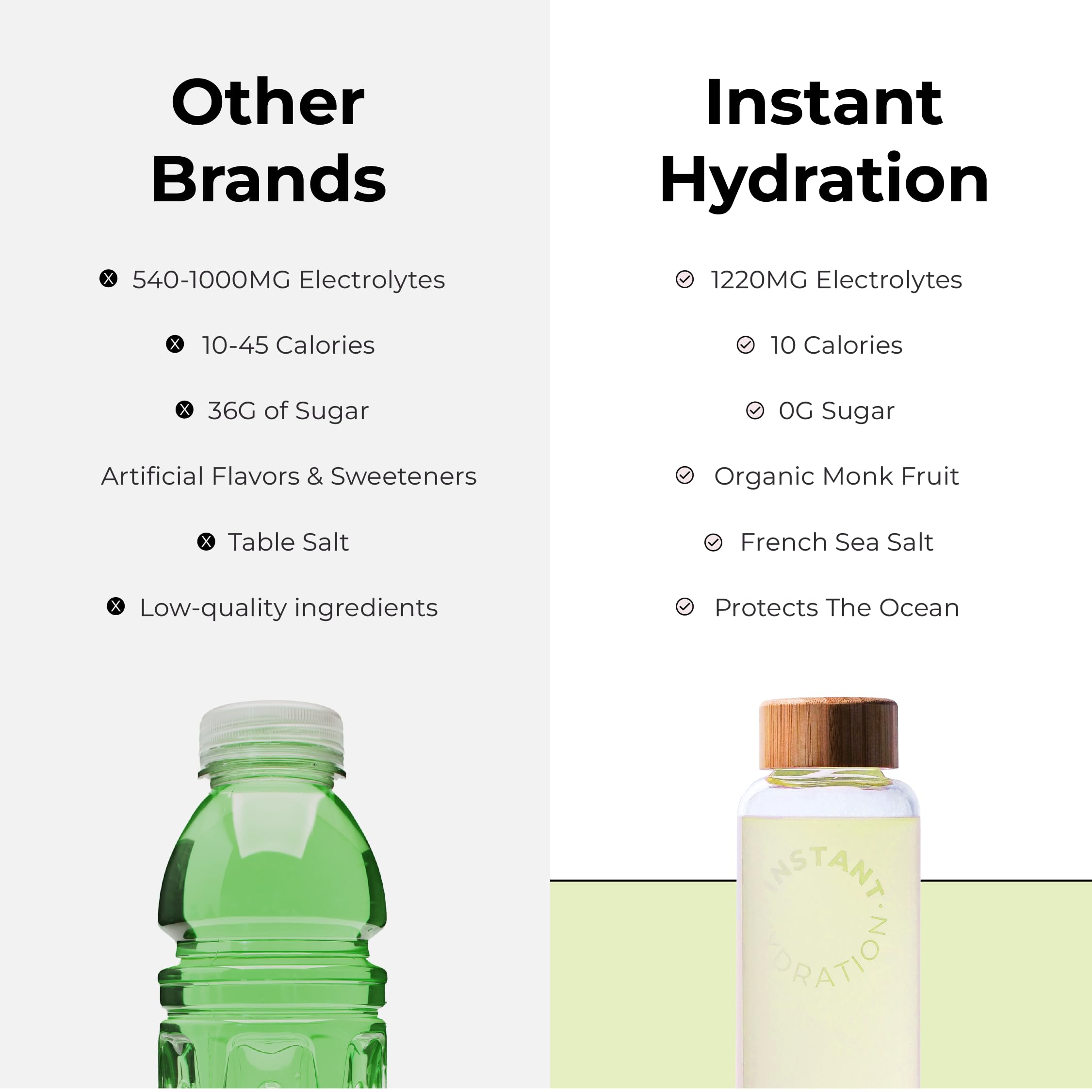 Instant Hydration: listado de ingredientes y sal gris francesa para limón-lima.