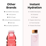 Instant Hydration, mezcla con 83 trazas minerales para soporte mineral.