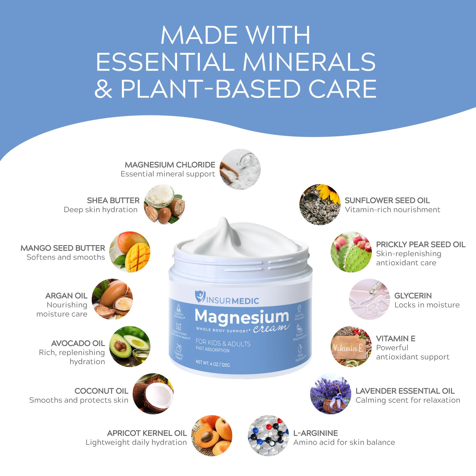InsurMedic crema magnesio hidrata la piel con karité y mango.