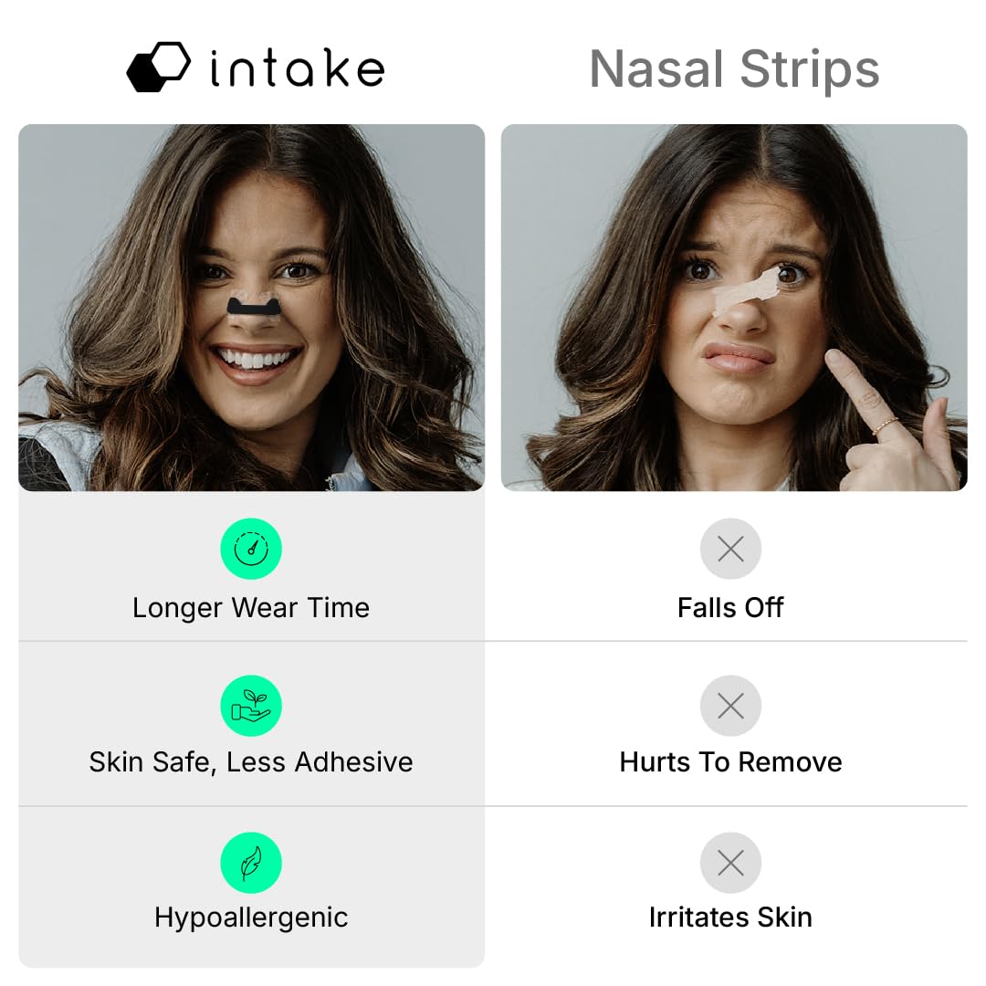 Diseño cómodo y duradero de Intake para uso prolongado.
