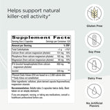 Capsulas de Cellular Forte en mano para uso diario seguro.