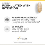 Integrative Therapeutics Cortisol Manager label highlights gluten-free, dairy-free formulation.