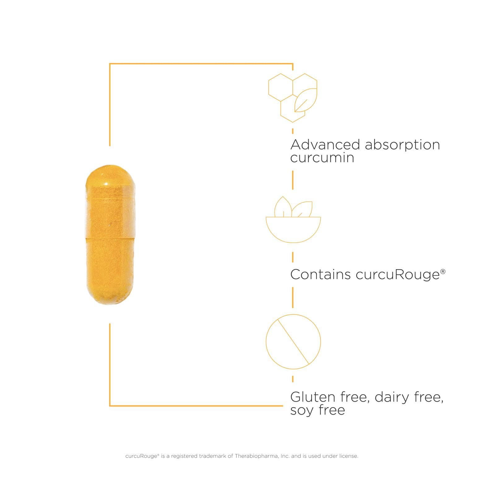 Curalieve cápsulas de Integrative Therapeutics, consumo diario para comodidad.