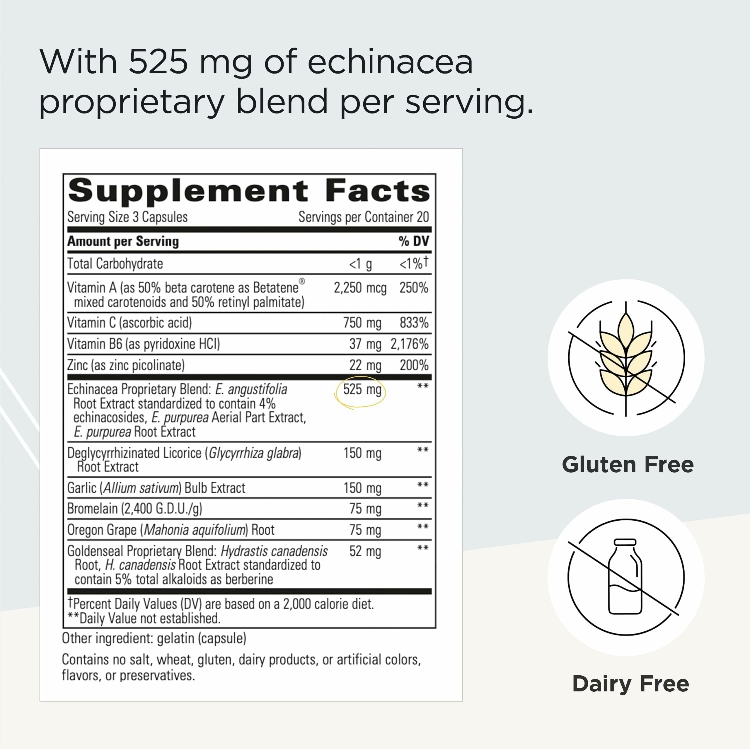 Etiqueta frontal de Integrative Therapeutics EHB con lista de vitaminas y minerales.