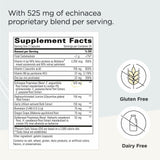 Etiqueta frontal de Integrative Therapeutics EHB con lista de vitaminas y minerales.