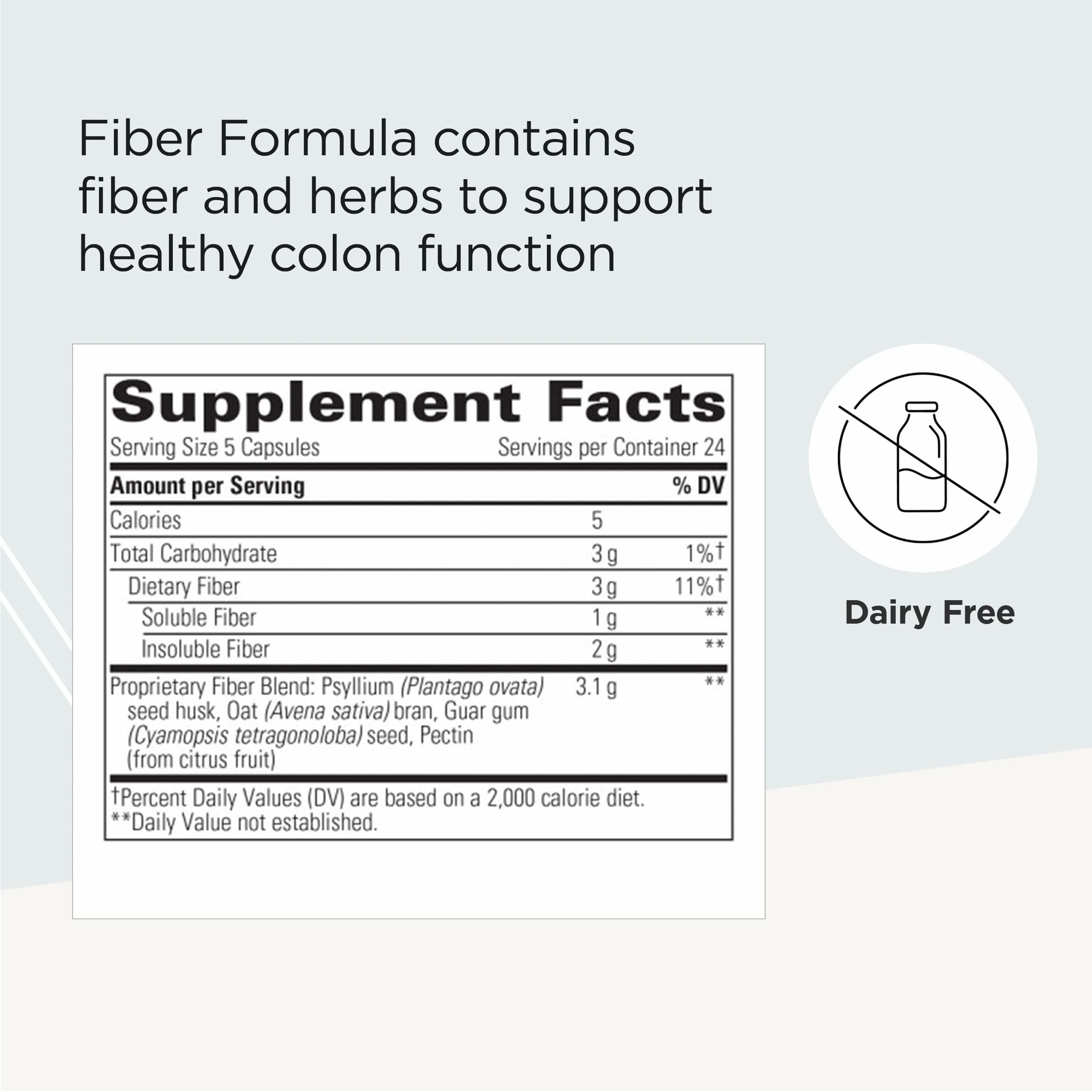 Envase de Integrative Therapeutics Fiber Formula con etiqueta visible