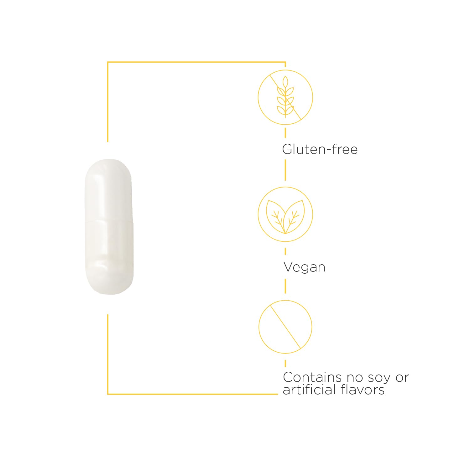 Integrative Therapeutics L-Theanine cápsulas en botella para dosis diaria de calma