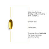 Etiqueta de Pure Omega HP sin gluten ni lactosa para dietas sensibles.