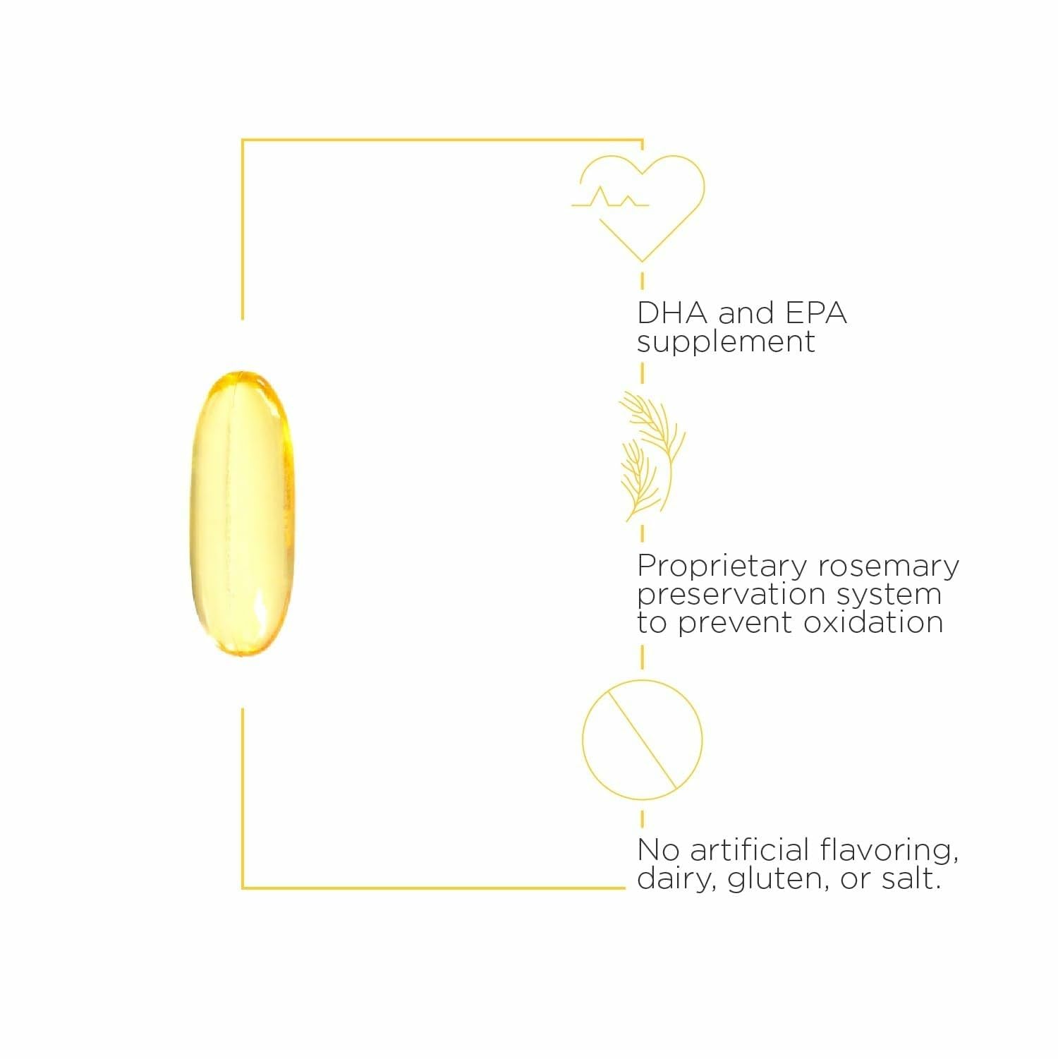 Integrative Therapeutics Pure Omega Ultra HP 1392 mg, cápsulas blandas, fácil dosificación diaria.