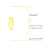 Etiqueta de Integrative Therapeutics Vitamina C Bufferizada con información de fórmula bien tolerada
