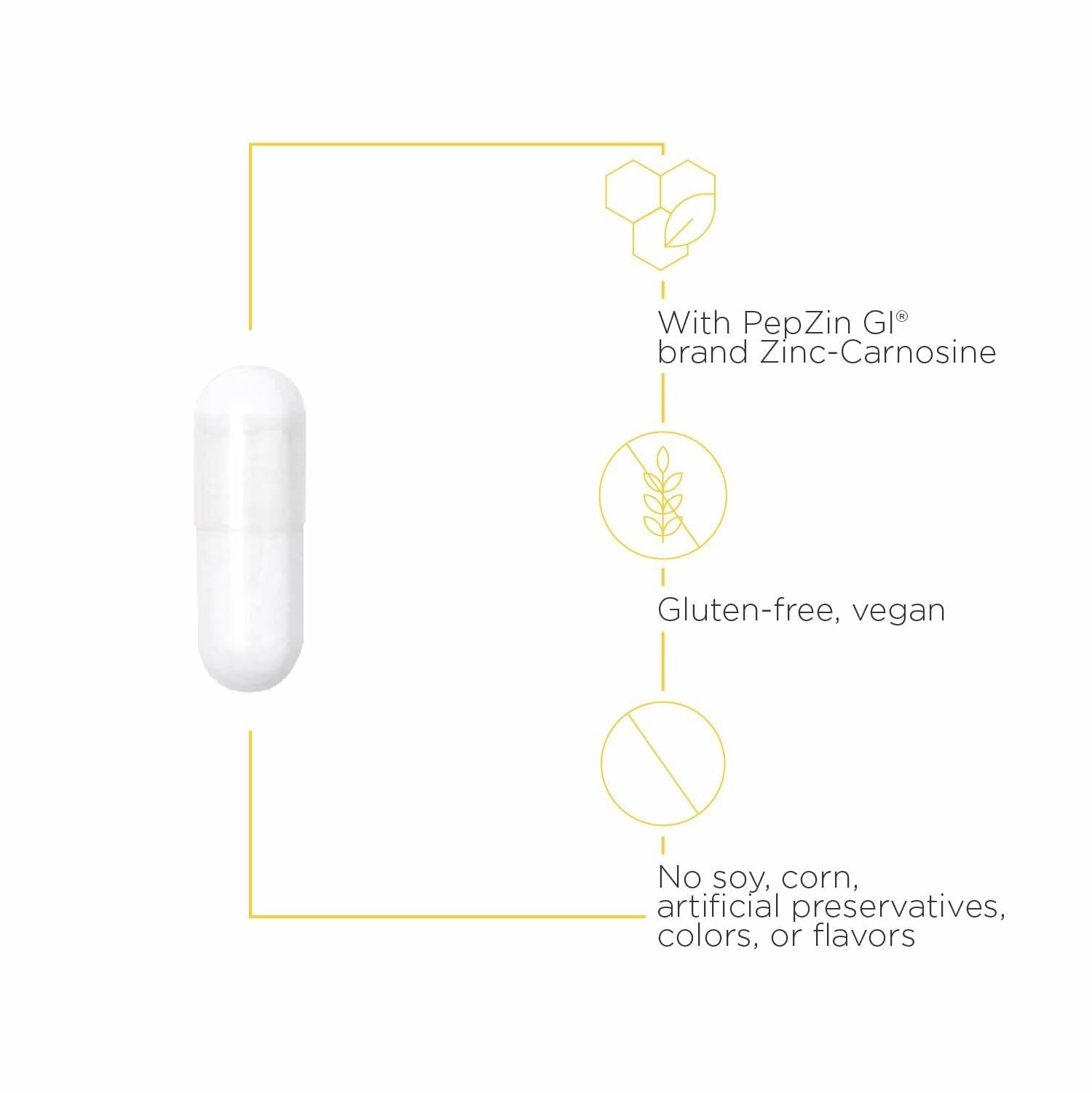Etiqueta de Zinc-Carnosine con PepZinGI para orientación clara del producto.