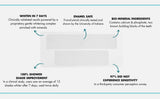 IntelliWHiTE ProStrips: baja sensibilidad para uso diario.