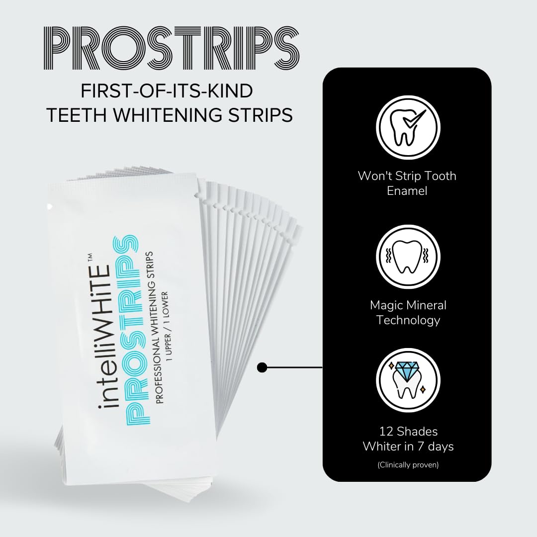 IntelliWHiTE ProStrips: diseñado por dentistas para seguridad.
